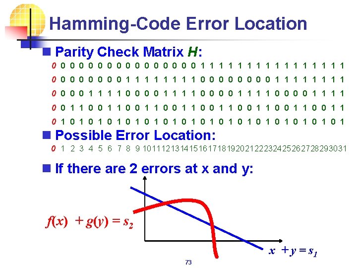 Hamming-Code Error Location n Parity Check Matrix H: 0 0 0 0 0 0