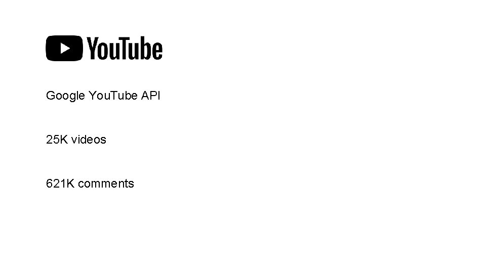Google You. Tube API 25 K videos 621 K comments 