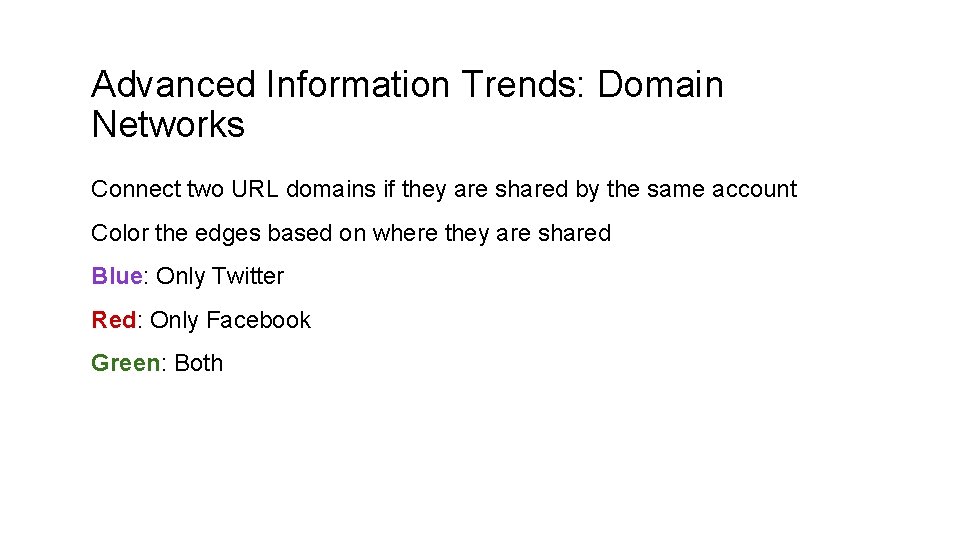 Advanced Information Trends: Domain Networks Connect two URL domains if they are shared by