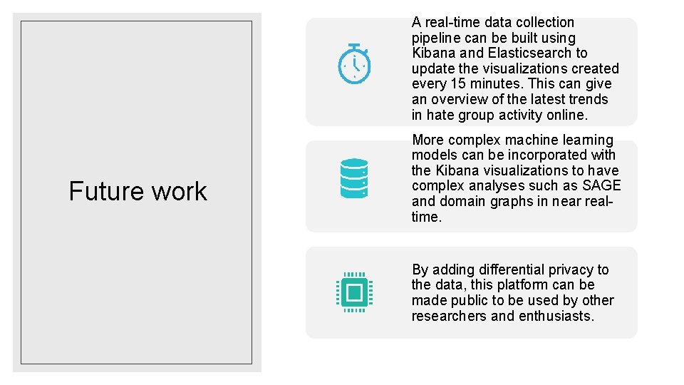 A real-time data collection pipeline can be built using Kibana and Elasticsearch to update