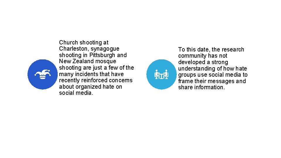 Church shooting at Charleston, synagogue shooting in Pittsburgh and New Zealand mosque shooting are