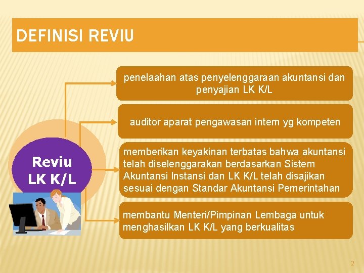 DEFINISI REVIU penelaahan atas penyelenggaraan akuntansi dan penyajian LK K/L auditor aparat pengawasan intern