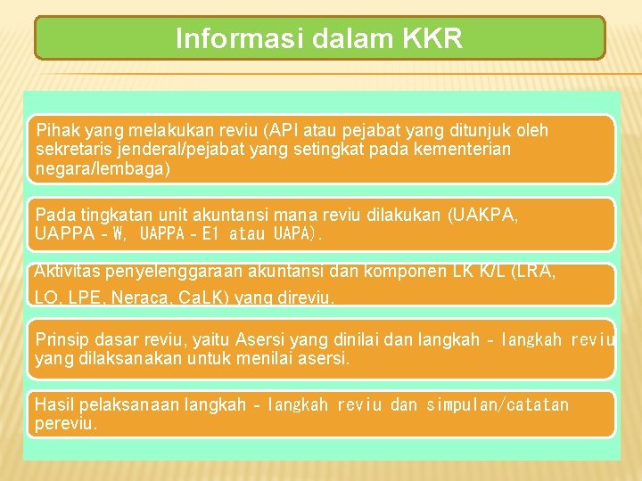 Informasi dalam KKR Pihak yang melakukan reviu (API atau pejabat yang ditunjuk oleh sekretaris