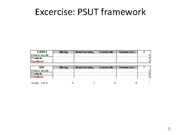Excercise: PSUT framework 8 Excercise: PSUT framework 8