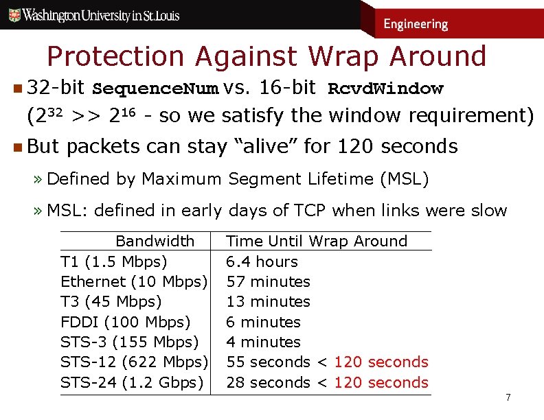 Protection Against Wrap Around n 32 -bit (232 n But Sequence. Num vs. 16