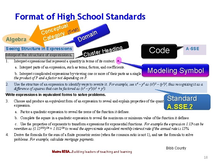Format of High School Standards Algebra ual t p e M) c Con ory