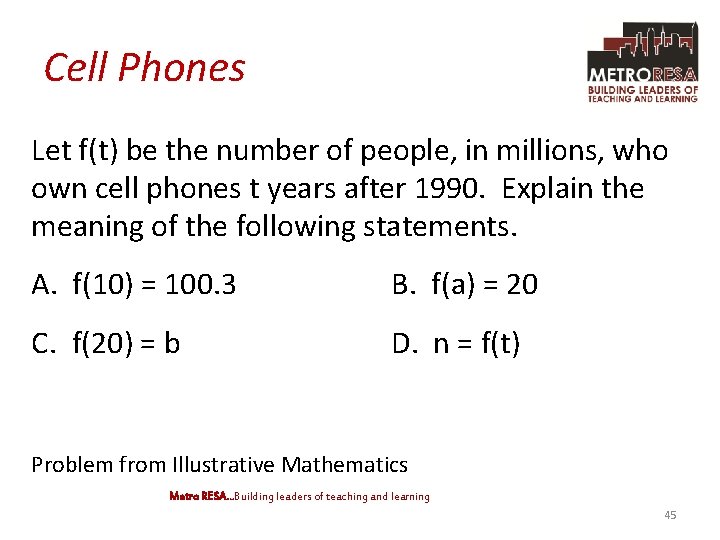 Cell Phones Let f(t) be the number of people, in millions, who own cell