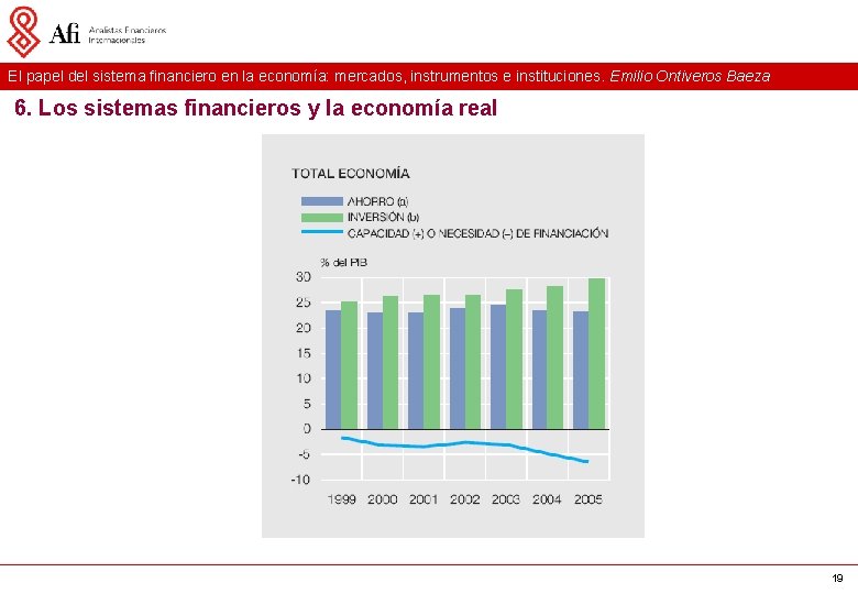El papel del sistema financiero en la economía: mercados, instrumentos e instituciones. Emilio Ontiveros El papel del sistema financiero en la economía: mercados, instrumentos e instituciones. Emilio Ontiveros