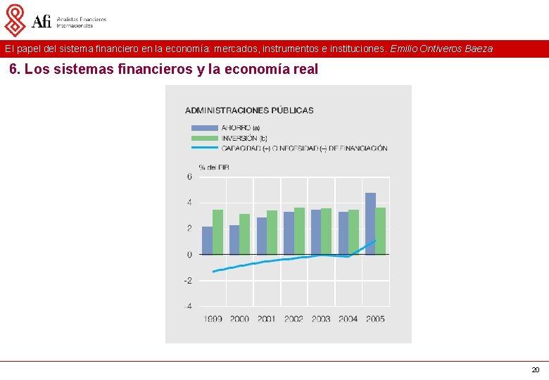 El papel del sistema financiero en la economía: mercados, instrumentos e instituciones. Emilio Ontiveros El papel del sistema financiero en la economía: mercados, instrumentos e instituciones. Emilio Ontiveros