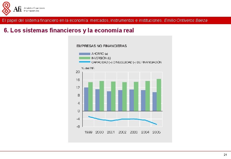 El papel del sistema financiero en la economía: mercados, instrumentos e instituciones. Emilio Ontiveros El papel del sistema financiero en la economía: mercados, instrumentos e instituciones. Emilio Ontiveros