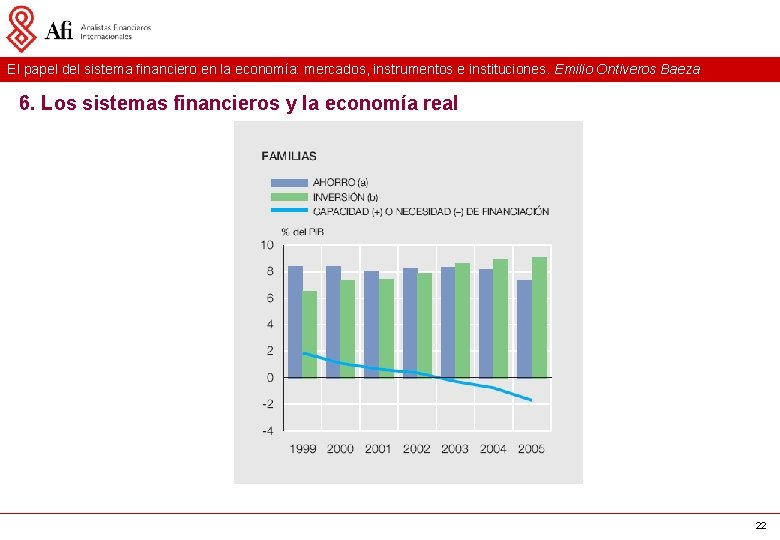 El papel del sistema financiero en la economía: mercados, instrumentos e instituciones. Emilio Ontiveros El papel del sistema financiero en la economía: mercados, instrumentos e instituciones. Emilio Ontiveros