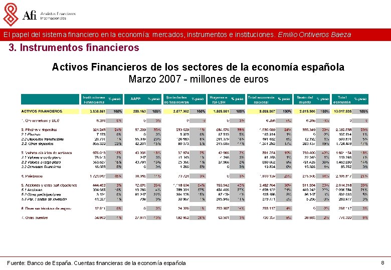 El papel del sistema financiero en la economía: mercados, instrumentos e instituciones. Emilio Ontiveros El papel del sistema financiero en la economía: mercados, instrumentos e instituciones. Emilio Ontiveros
