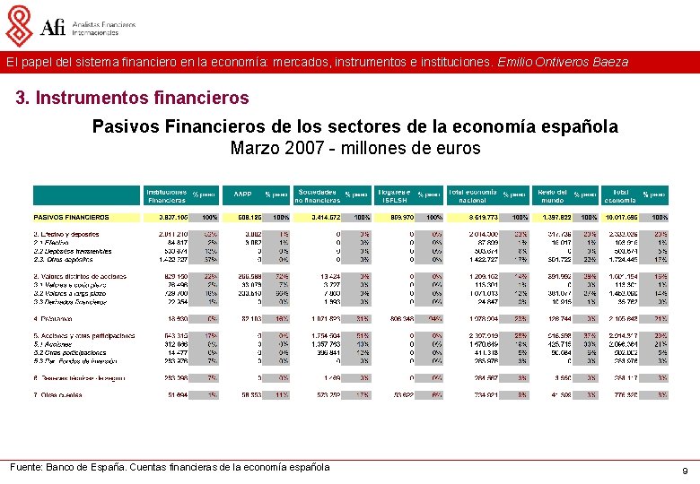 El papel del sistema financiero en la economía: mercados, instrumentos e instituciones. Emilio Ontiveros El papel del sistema financiero en la economía: mercados, instrumentos e instituciones. Emilio Ontiveros