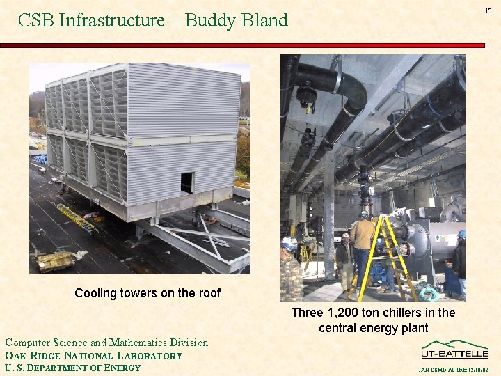 15 CSB Infrastructure – Buddy Bland Cooling towers on the roof Three 1, 200