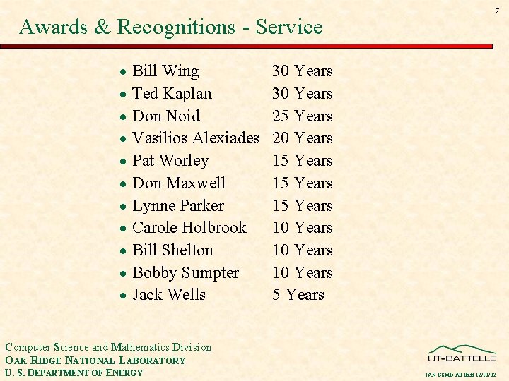Awards & Recognitions - Service · · · Bill Wing Ted Kaplan Don Noid
