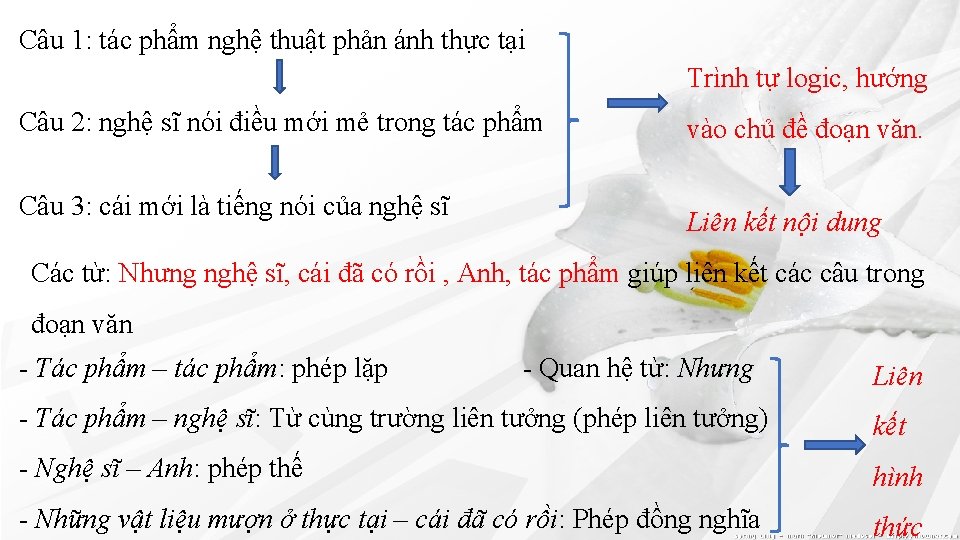 Câu 1: tác phẩm nghệ thuật phản ánh thực tại Trình tự logic, hướng