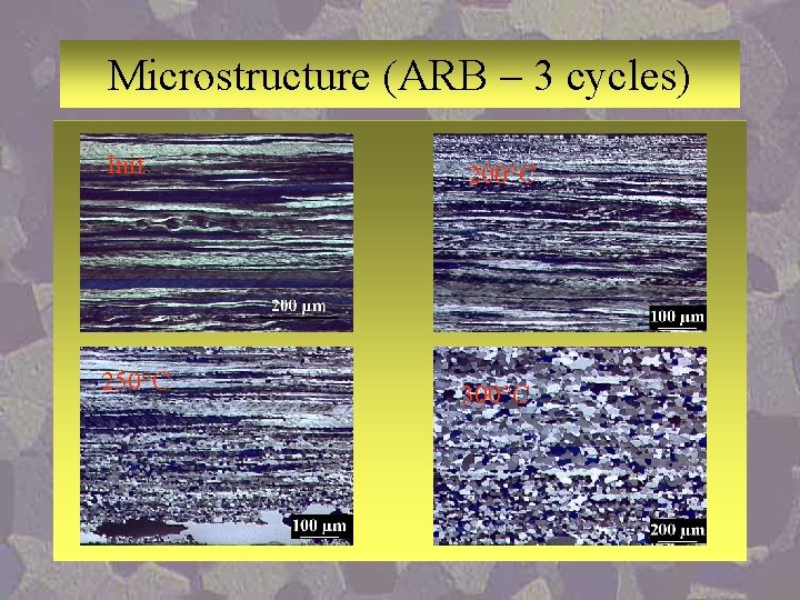 Microstructure (ARB – 3 cycles) Init. 200°C. 250°C. 300°C. 