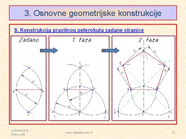 3. Osnovne geometrijske konstrukcije 9. Konstrukcija pravilnog peterokuta zadane stranice COPYRIGHT© Mato Lučić www.