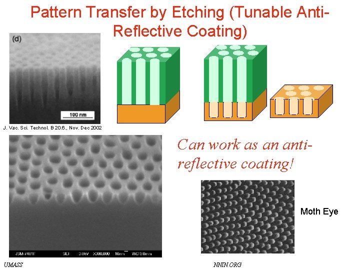 Pattern Transfer by Etching (Tunable Anti. Reflective Coating) J. Vac. Sci. Technol. B 20.