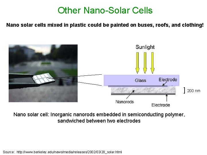 Other Nano-Solar Cells Nano solar cells mixed in plastic could be painted on buses,