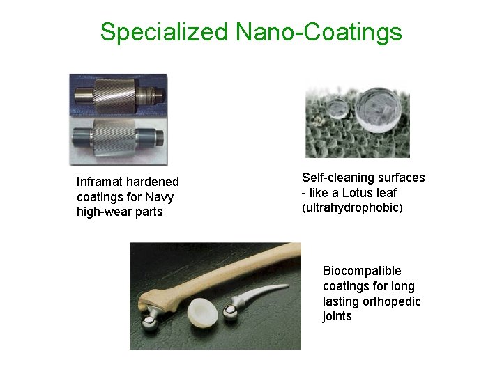 Specialized Nano-Coatings Inframat hardened coatings for Navy high-wear parts Self-cleaning surfaces - like a