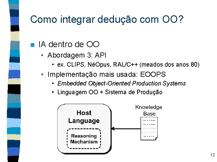 Como integrar dedução com OO? n IA dentro de OO • Abordagem 3: API