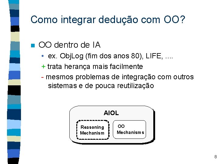 Como integrar dedução com OO? n OO dentro de IA • ex. Obj. Log