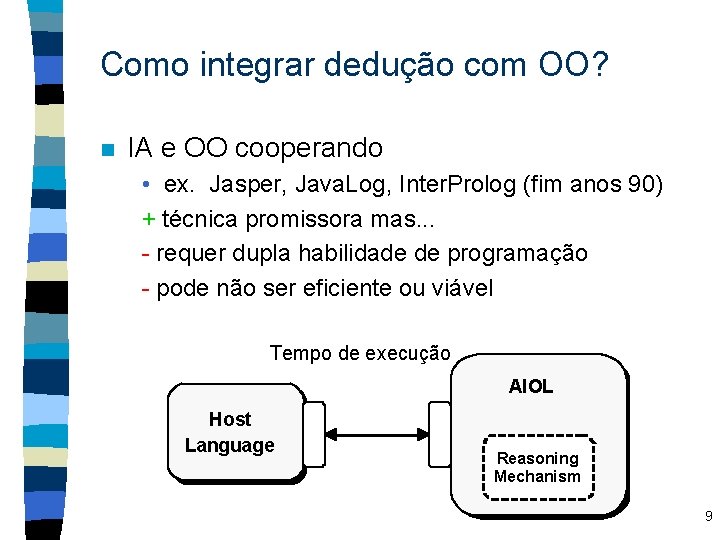 Como integrar dedução com OO? n IA e OO cooperando • ex. Jasper, Java.