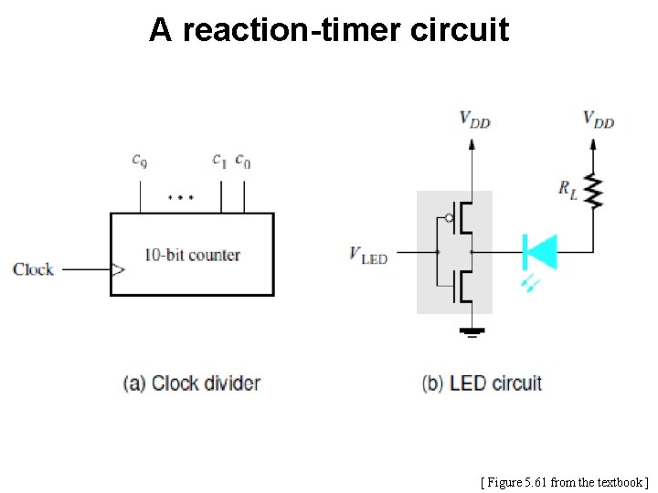 A reaction-timer circuit [ Figure 5. 61 from the textbook ] 