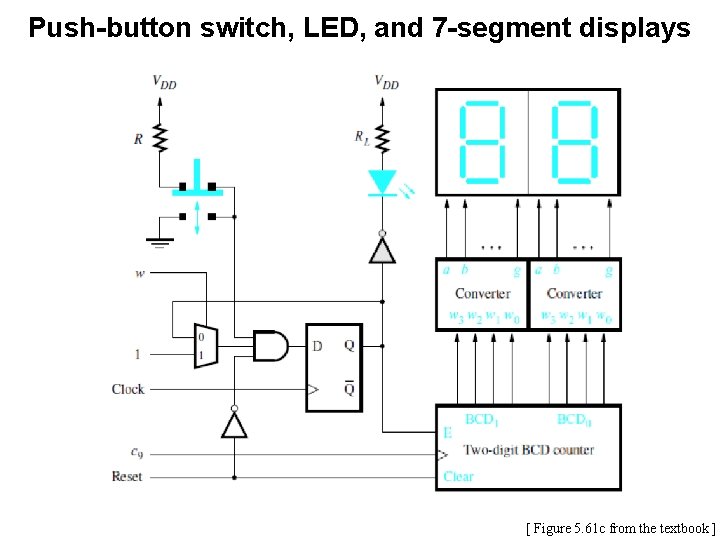 Push-button switch, LED, and 7 -segment displays [ Figure 5. 61 c from the