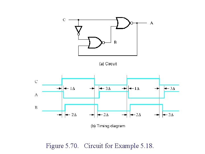 Figure 5. 70. Circuit for Example 5. 18. 