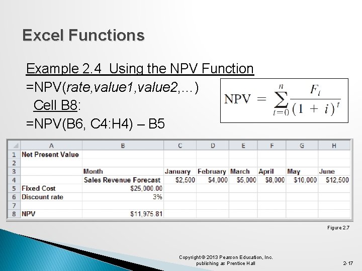 Excel Functions Example 2. 4 Using the NPV Function =NPV(rate, value 1, value 2,