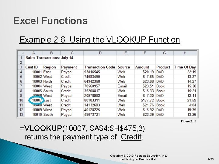 Excel Functions Example 2. 6 Using the VLOOKUP Function Figure 2. 11 =VLOOKUP(10007, $A$4: