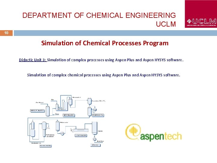 DEPARTMENT OF CHEMICAL ENGINEERING UCLM 10 Simulation of Chemical Processes Program Didactic Unit 3: