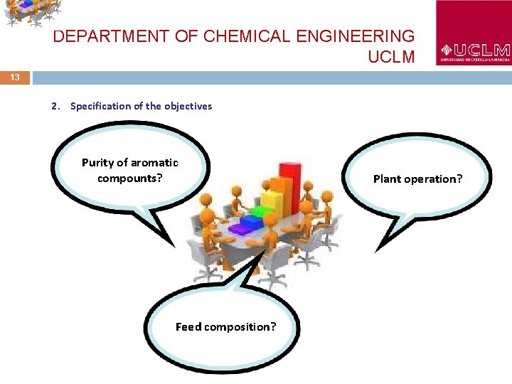 DEPARTMENT OF CHEMICAL ENGINEERING UCLM 13 2. Specification of the objectives Purity of aromatic