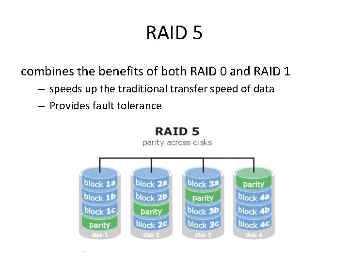 RAID 5 combines the benefits of both RAID 0 and RAID 1 – speeds