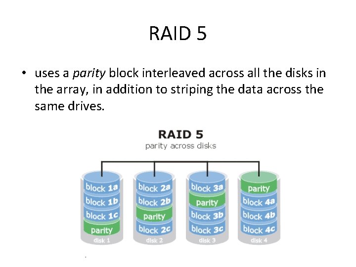 RAID 5 • uses a parity block interleaved across all the disks in the