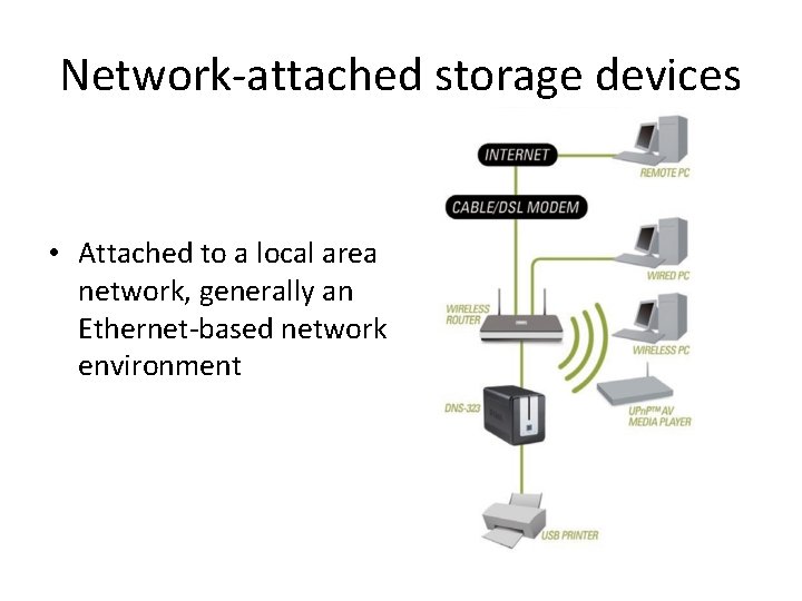 Network-attached storage devices • Attached to a local area network, generally an Ethernet-based network