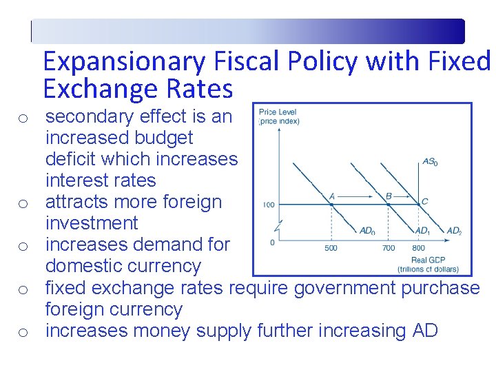 Expansionary Fiscal Policy with Fixed Exchange Rates o secondary effect is an increased budget