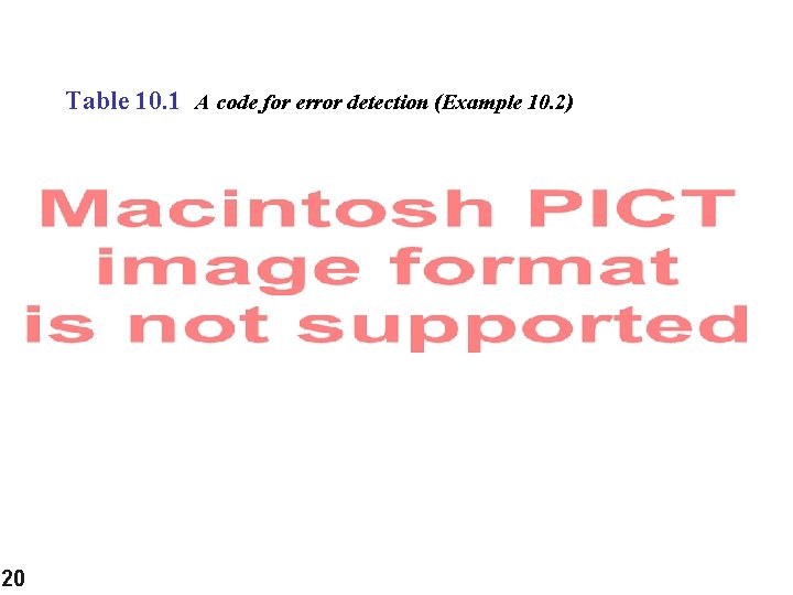 Table 10. 1 A code for error detection (Example 10. 2) 20 