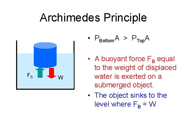 Archimedes Principle • PBottom. A > PTop. A FB W • A buoyant force