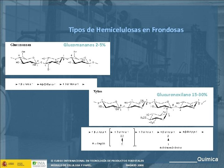 Tipos de Hemicelulosas en Frondosas Glucomananos 2 -5% s Glucuronoxilano 15 -30% _____Química 