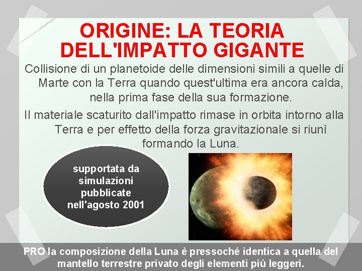 ORIGINE: LA TEORIA DELL'IMPATTO GIGANTE Collisione di un planetoide delle dimensioni simili a quelle
