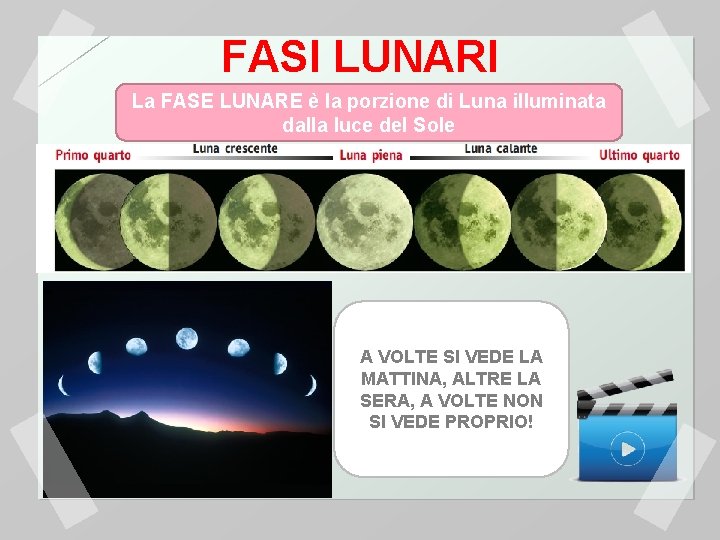 FASI LUNARI La FASE LUNARE è la porzione di Luna illuminata dalla luce del