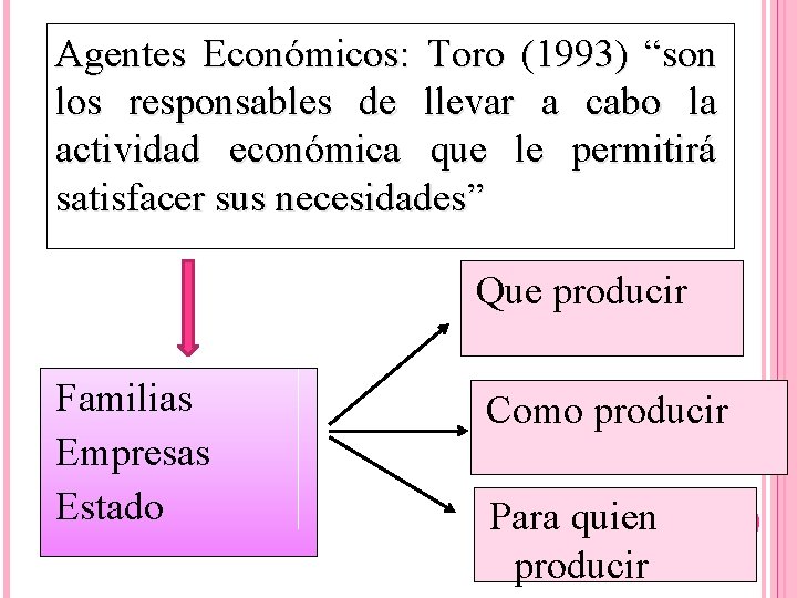 Agentes Económicos: Toro (1993) “son los responsables de llevar a cabo la actividad económica