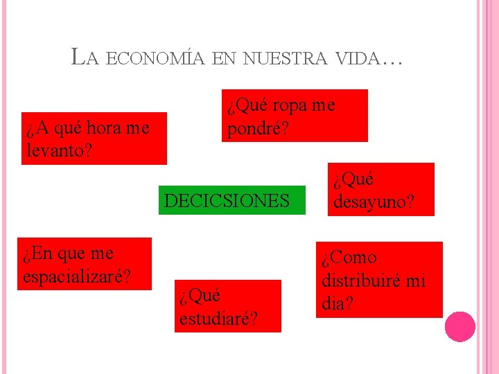 LA ECONOMÍA EN NUESTRA VIDA… ¿A qué hora me levanto? ¿Qué ropa me pondré?