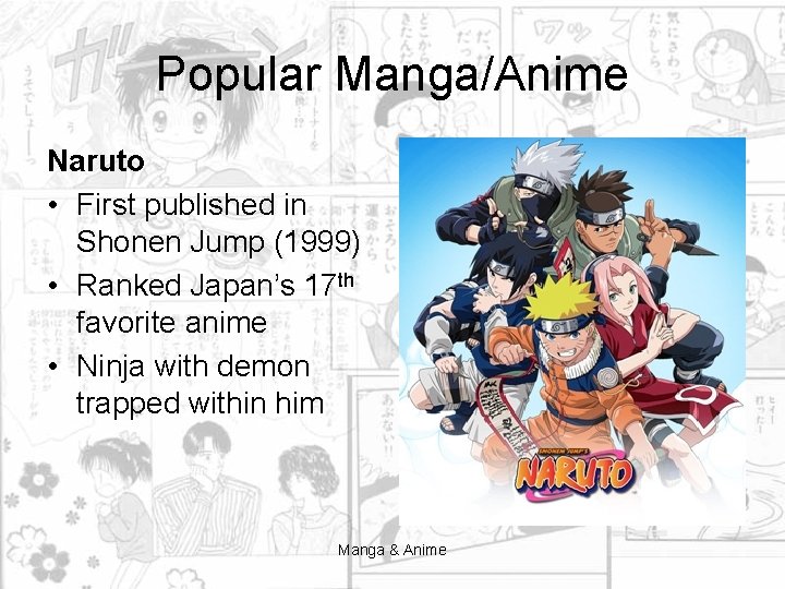 Popular Manga/Anime Naruto • First published in Shonen Jump (1999) • Ranked Japan’s 17