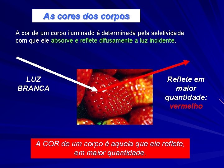 As cores dos corpos A cor de um corpo iluminado é determinada pela seletividade