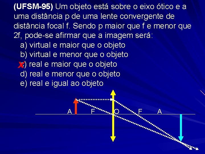 (UFSM-95) Um objeto está sobre o eixo ótico e a uma distância p de