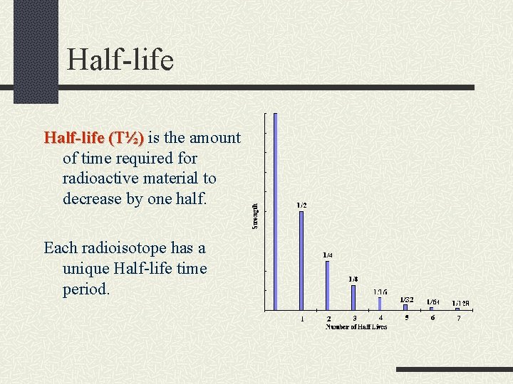 Half-life (T½) is the amount (T½) of time required for radioactive material to decrease